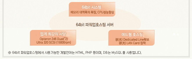 �뱸Ȩ����������,�ֵ���